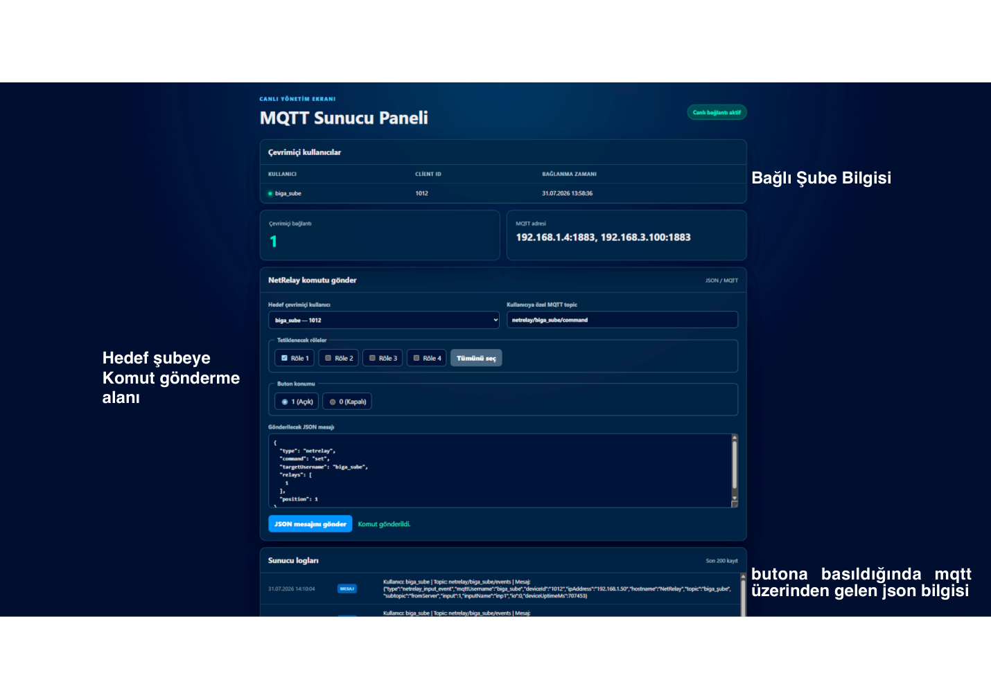 MQTT Sunucu Paneli üzerinde NetRelay komutu gönderme